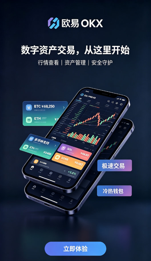 下载欧交易所官方行情与资产管理